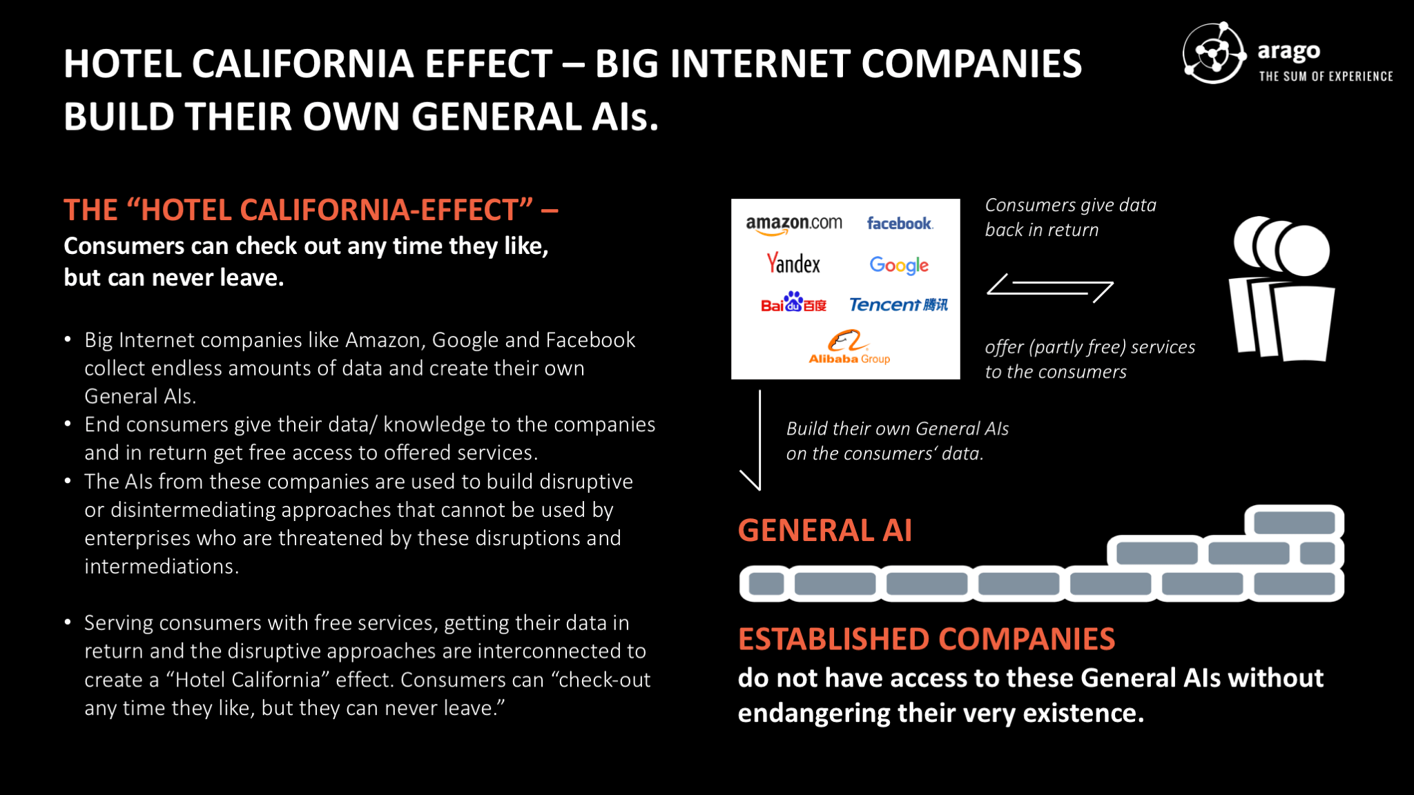 Analyst POV › Figure The Hotel California Effect Big