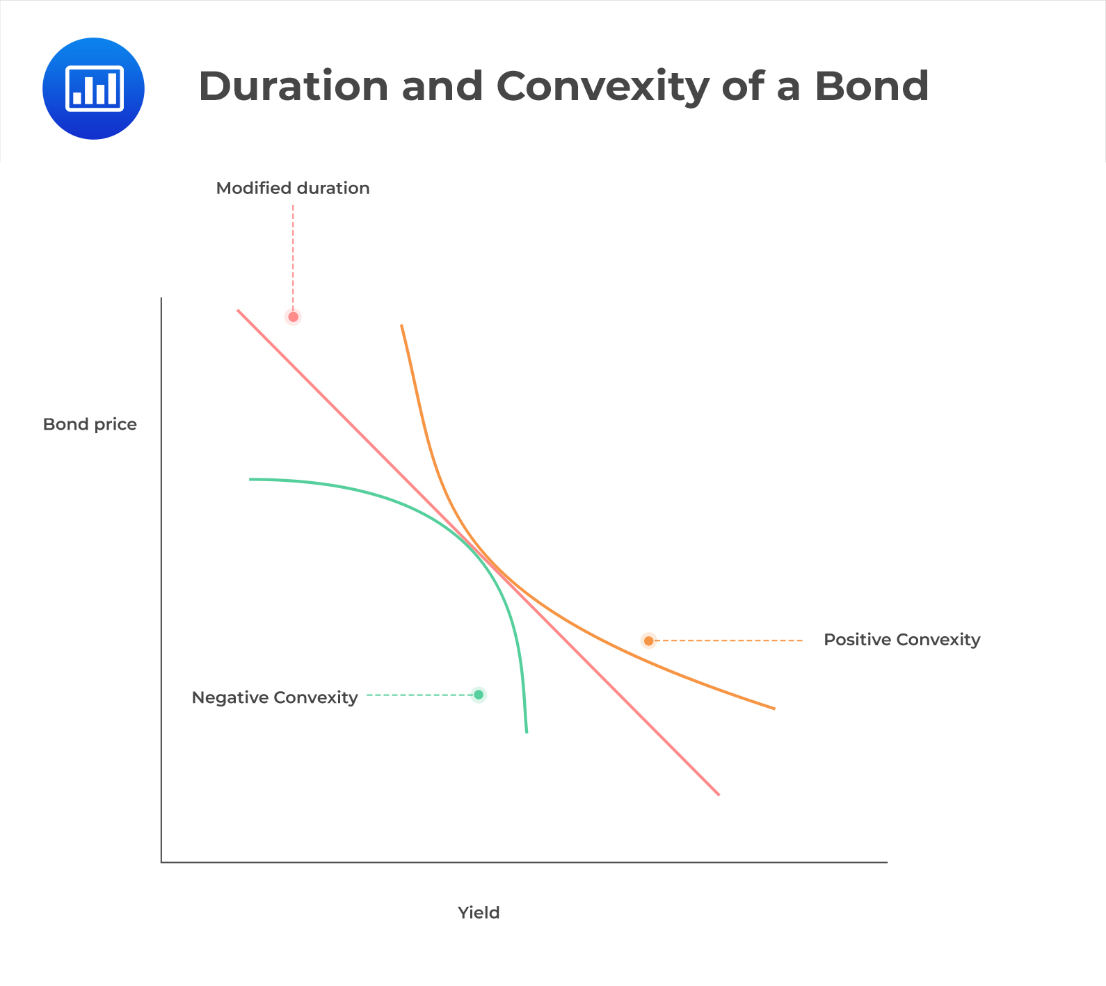 Exposure Measures and Their Use CFA, FRM, and Actuarial Exams Study Notes