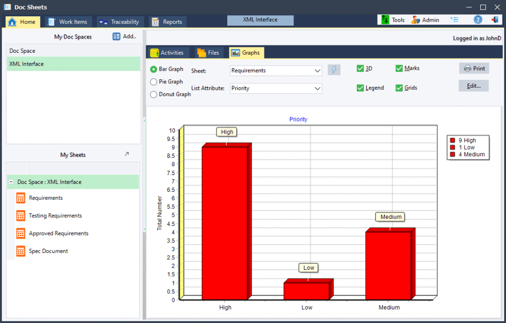 World Best Requirements Management Tools & Software People Number 1