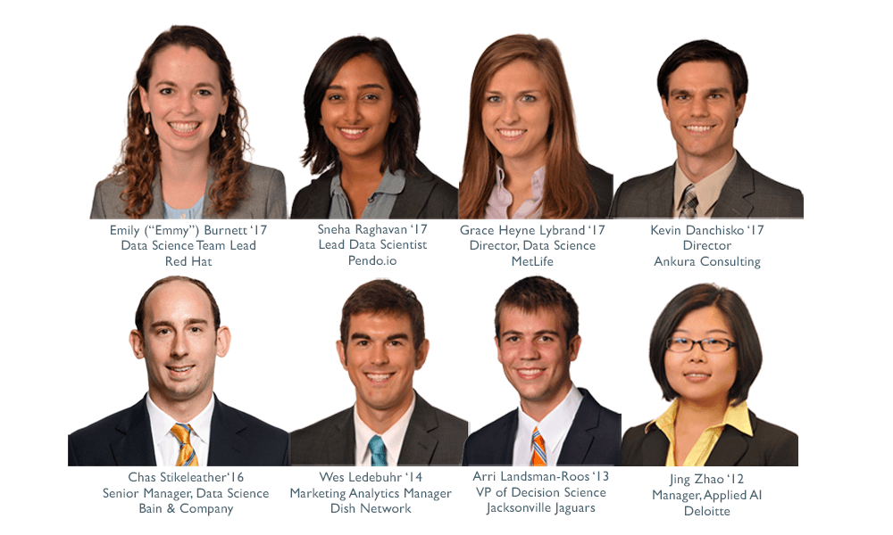 MSA Alumni Report Master of Science in Analytics Institute for