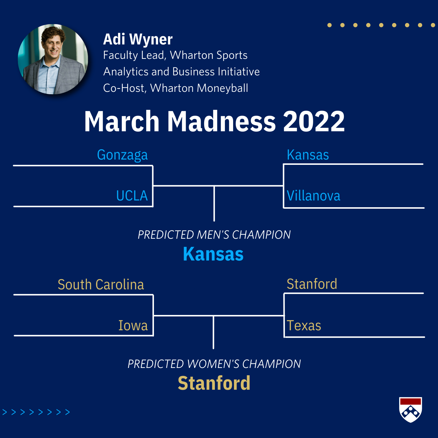 March Madness Final Four Predictions with Wharton Moneyball Hosts