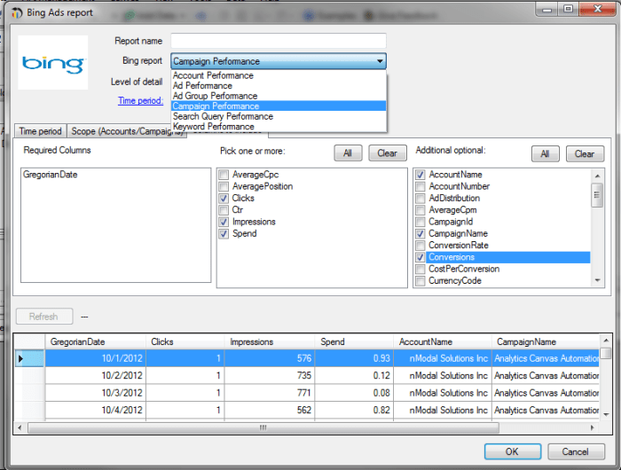 Google Analytics Analytics Canvas Google Analytics Analytics Canvas