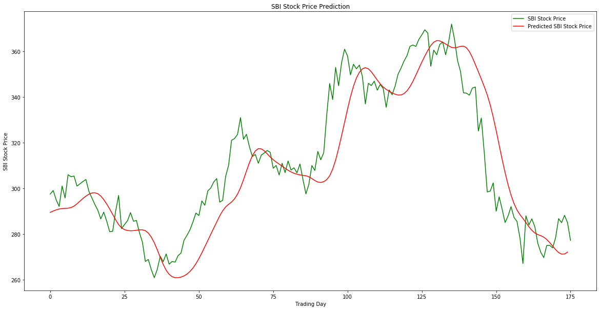 Stock Market Crash Prediction 2024 Alina Tracey