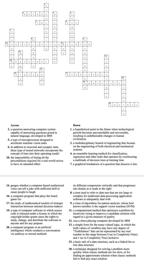Machine Learning Crossword 4 Analytics India Magazine