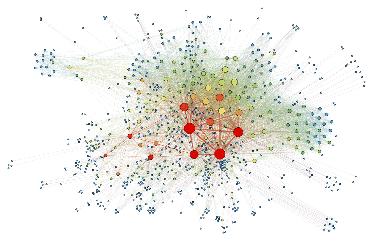 HandsOn Guide To Graphviz Python Tool To Define And Visualize Graphs