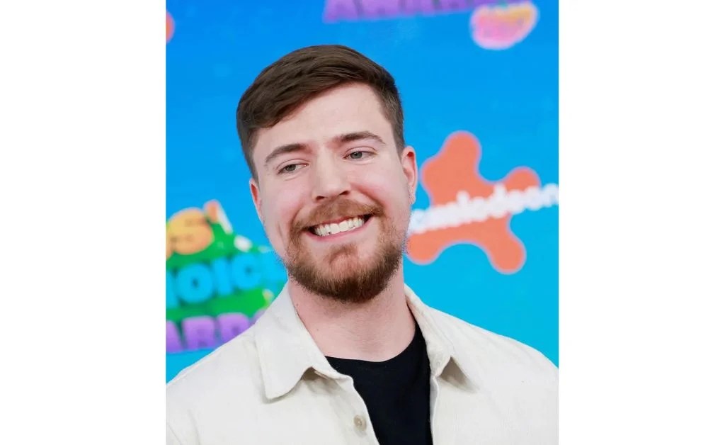 Mr Beast 2023 Net Worth, Age, Career & Achievements Analytics Jobs Blogs