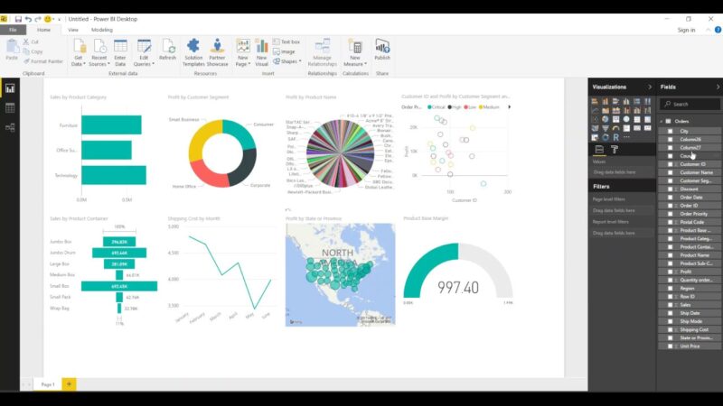 Power Bi Charts Top 9 Types Of Chart Visualization In Power Bi - Riset