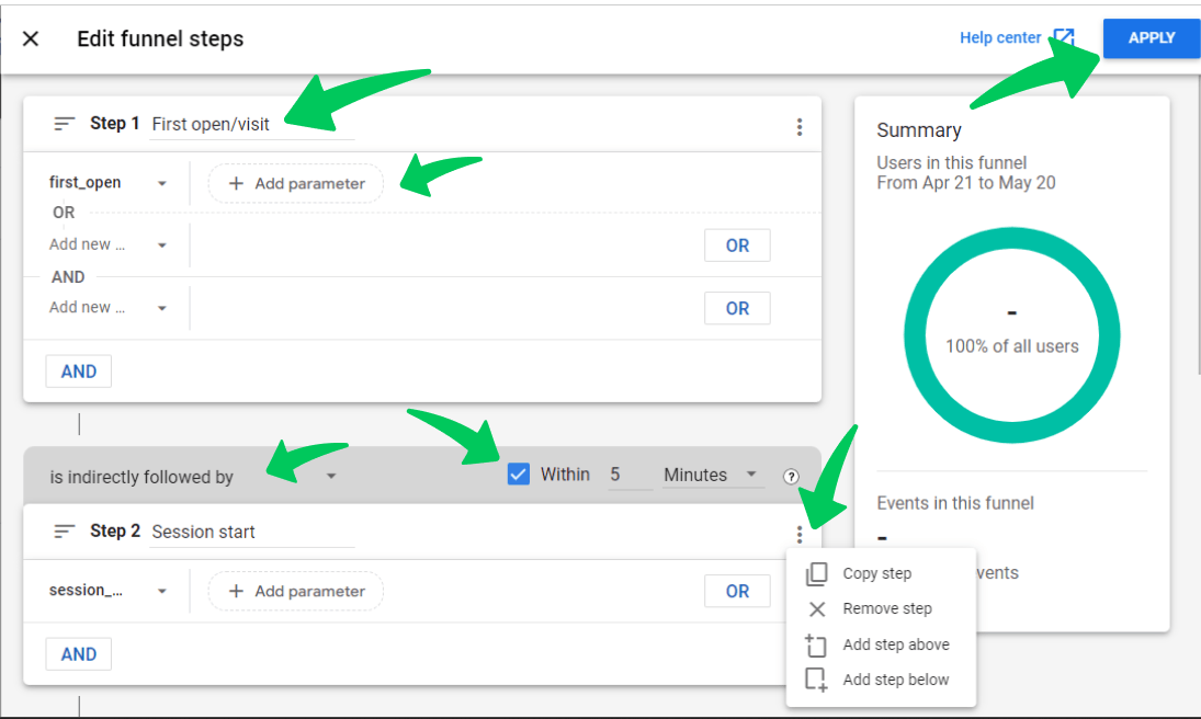How To Make GA4 Funnel Exploration Reports (2024)