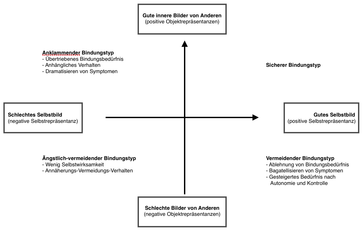  Analyze that ein psychoanalytisches Blog