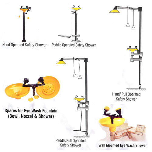 Eye Wash Station Definition And Function at Tenisha Yang blog