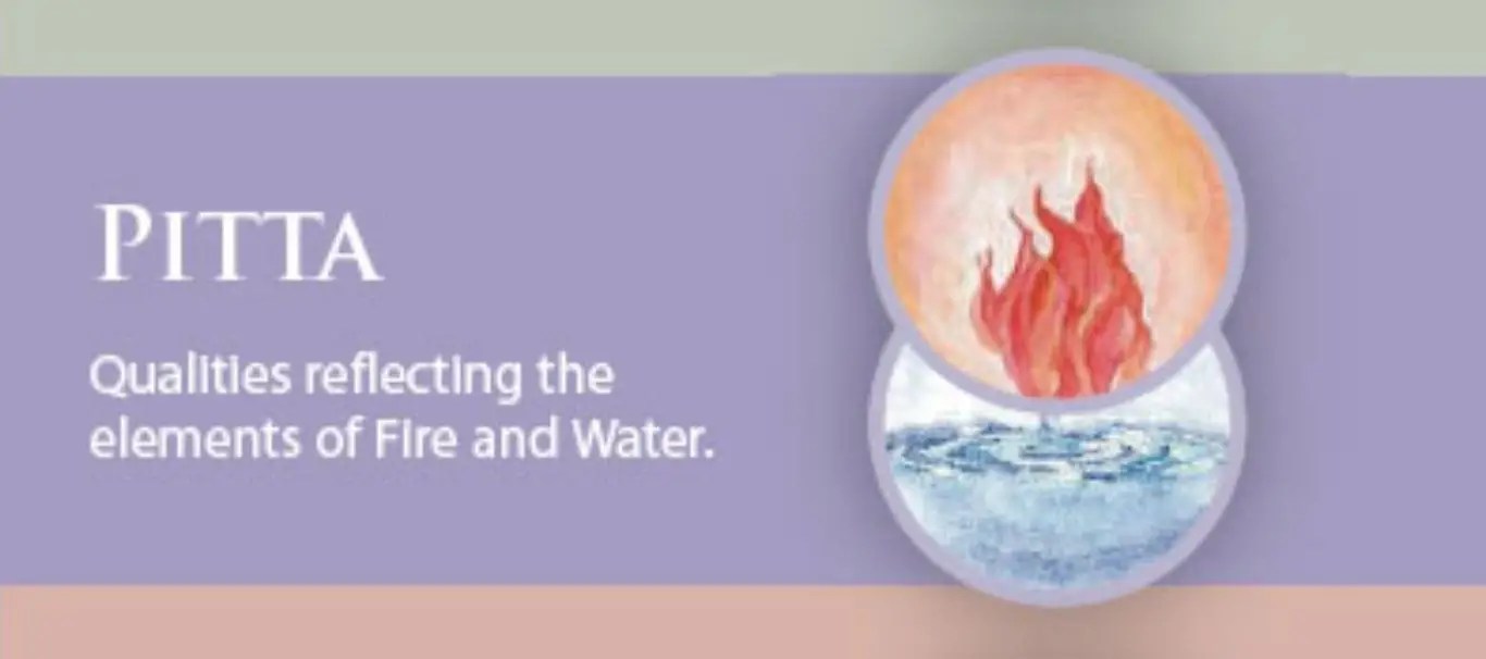 Vata Pitta Kapha Characteristics and Function Anantam Ayurveda