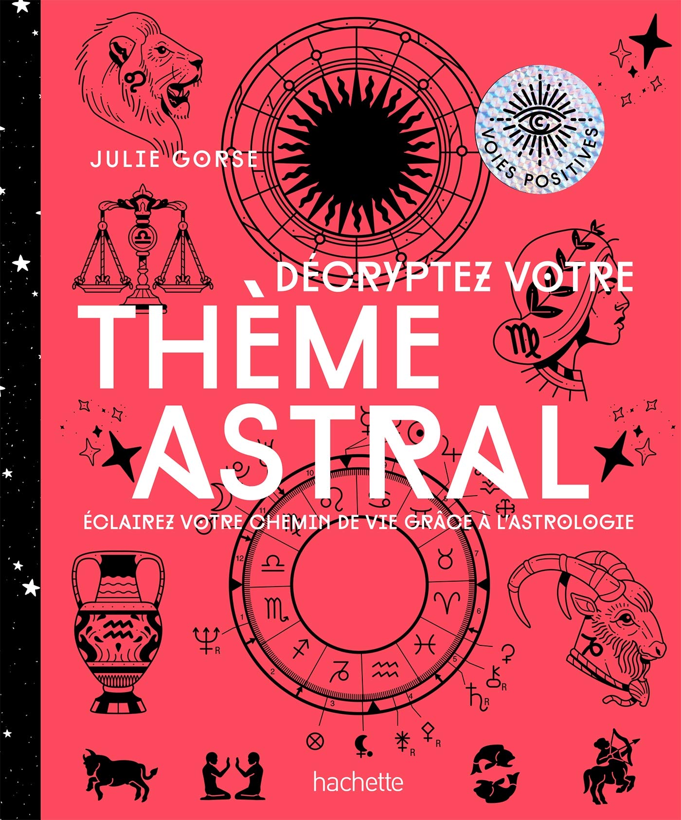 Décrypter votre thème astral Anarkia333data.center