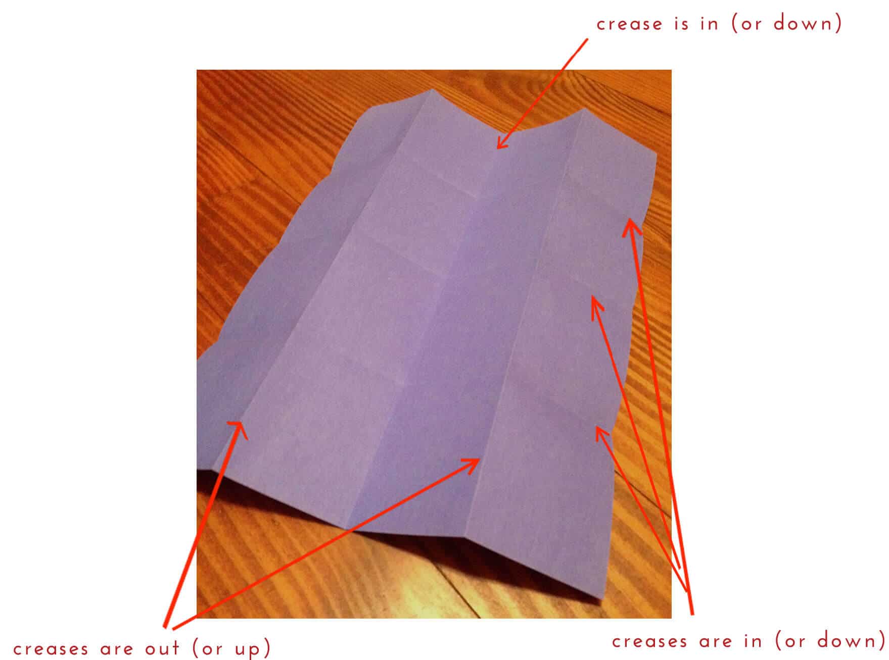 How To Make a OnePage Zine (16 pages) Anatomic Air Press