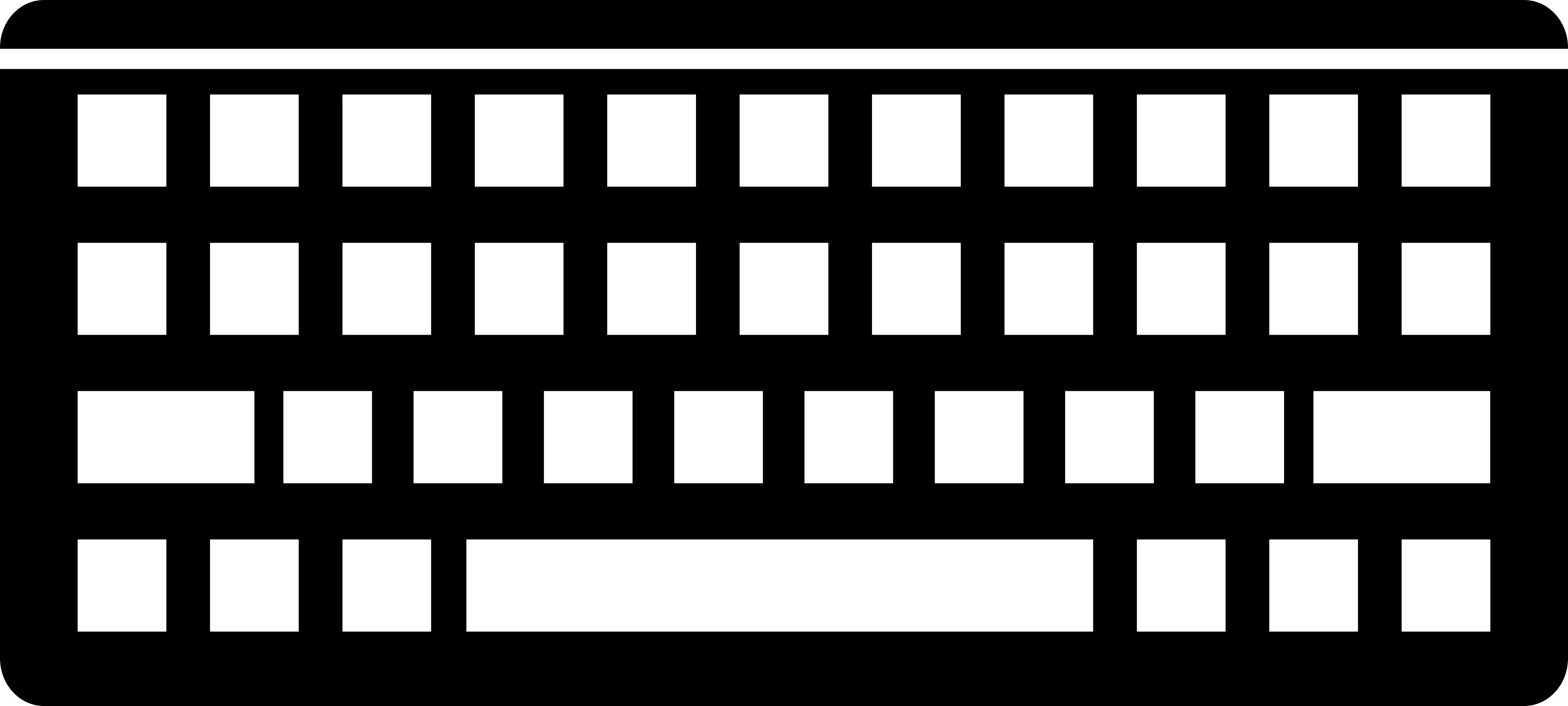 Anatomy of the Word “Keyboard” Anatomy of Tech Words in Home Computing