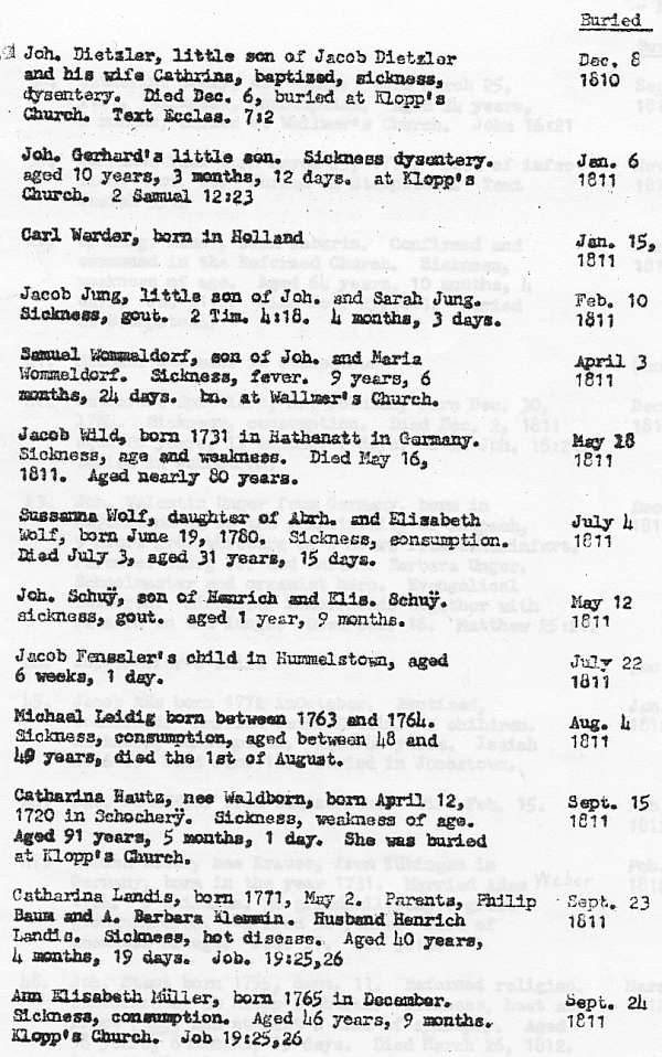 Burials in Jonestown Zion Evangelical Lutheran Parish Registers