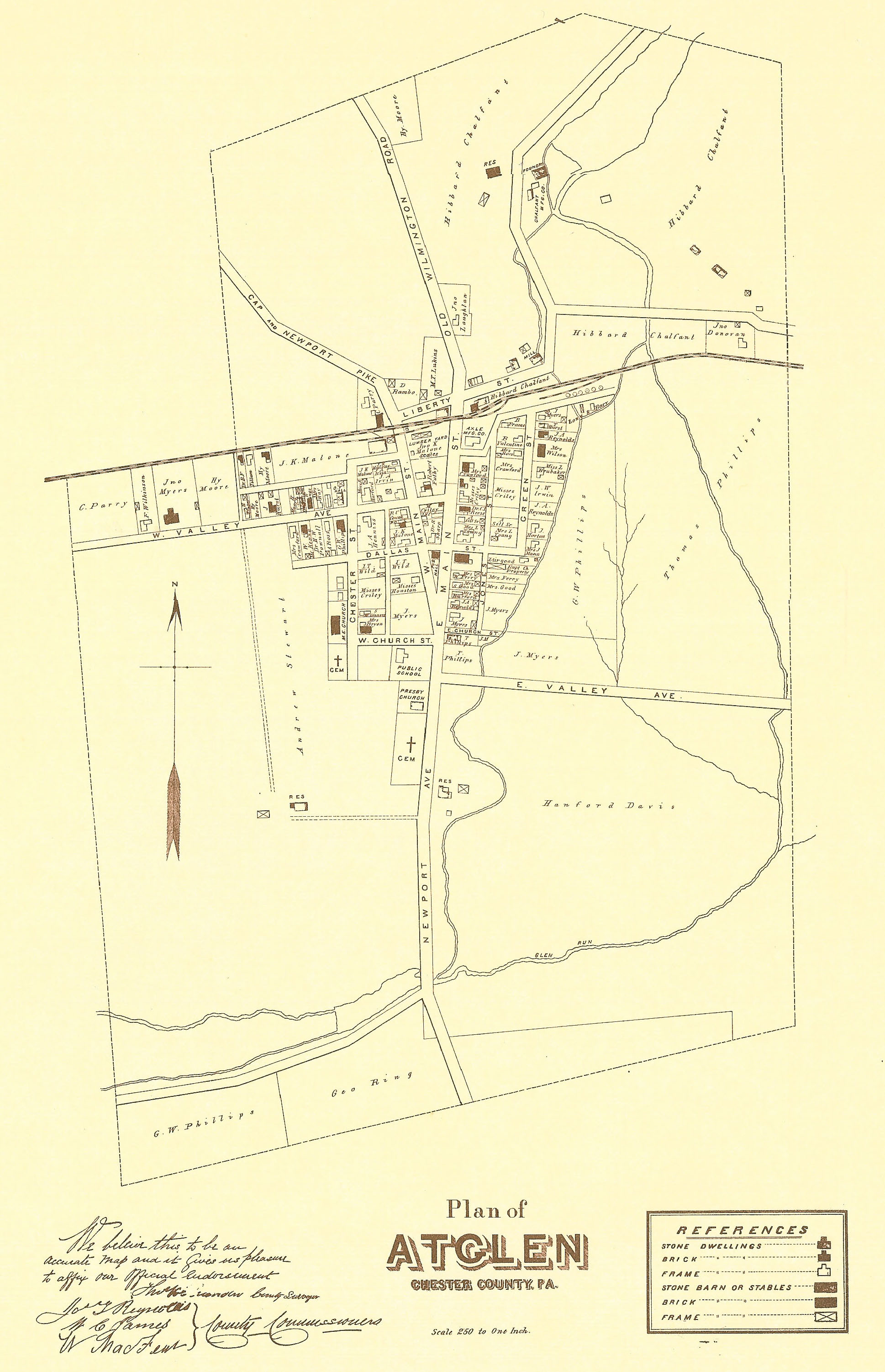 Chester County Resources Ancestor Tracks