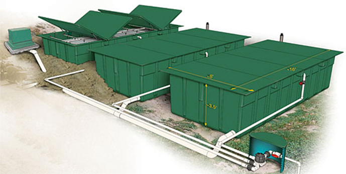 COMMERCIAL ADVANTEX Anchorage TankAnchorage Tank