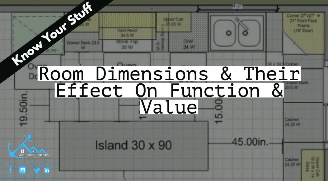Know Your Stuff What are common room dimensions? Anchored Homes