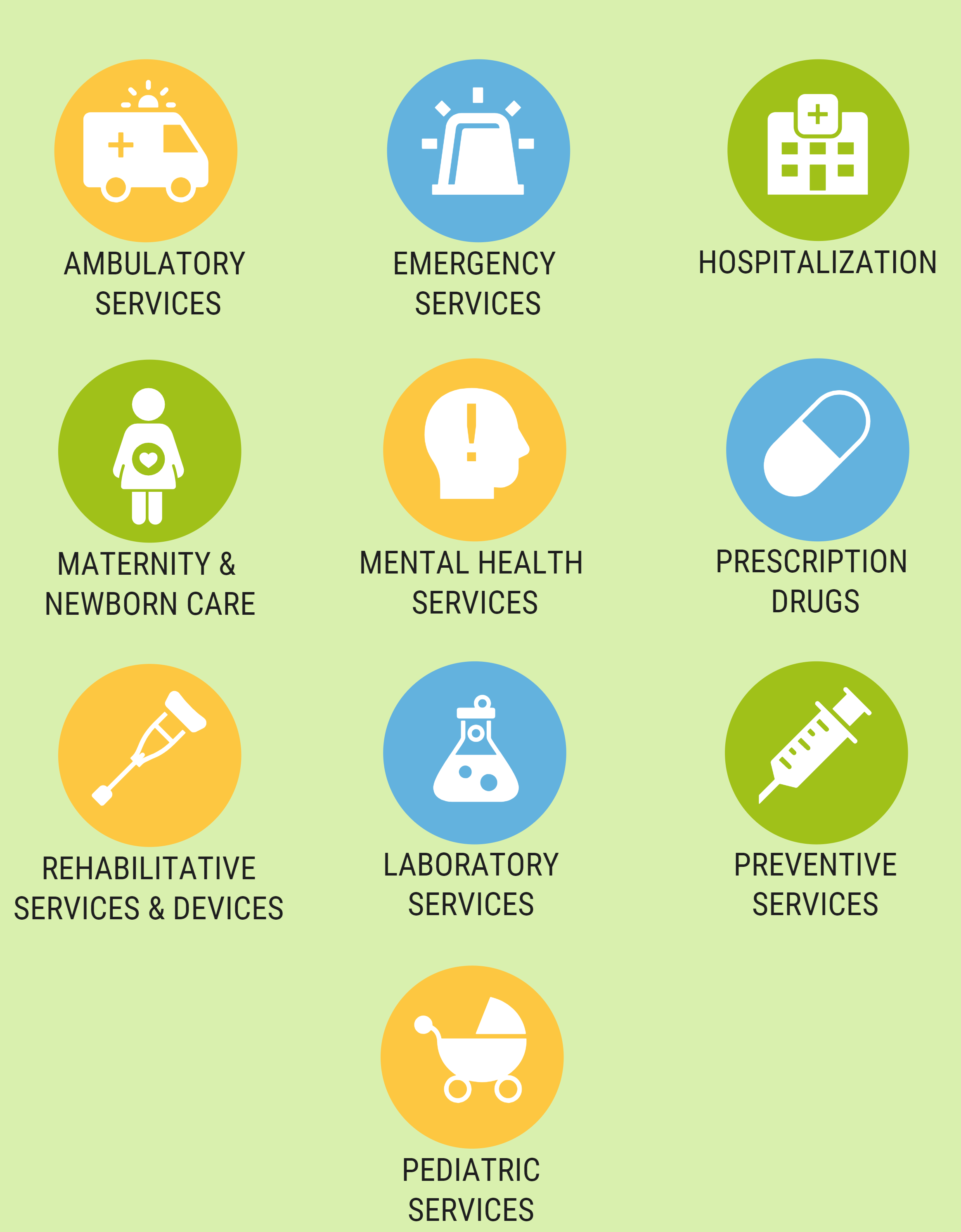 Home Anchor Insurance Services