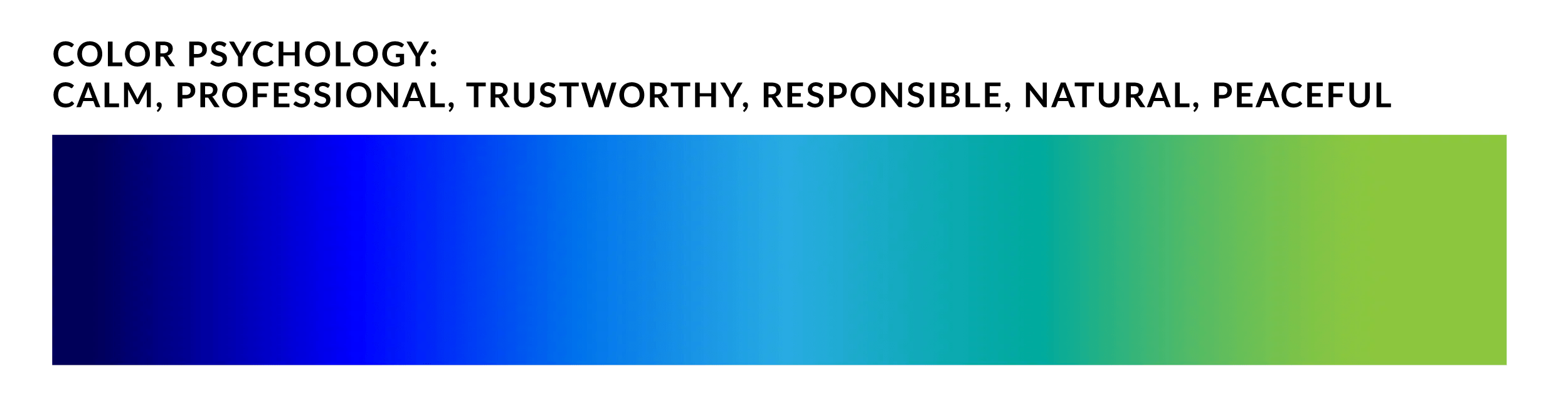 AnchorPointe Graphics Choosing Colors for Signs