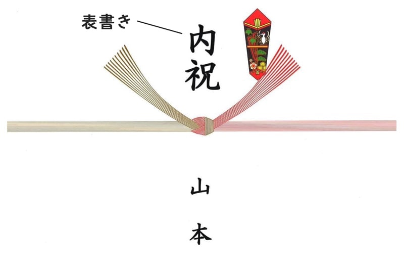 【画像付き】誰でもわかる結婚内祝いの熨斗（のし）マナー ｜ アンシェウェディングの結婚式準備ガイド
