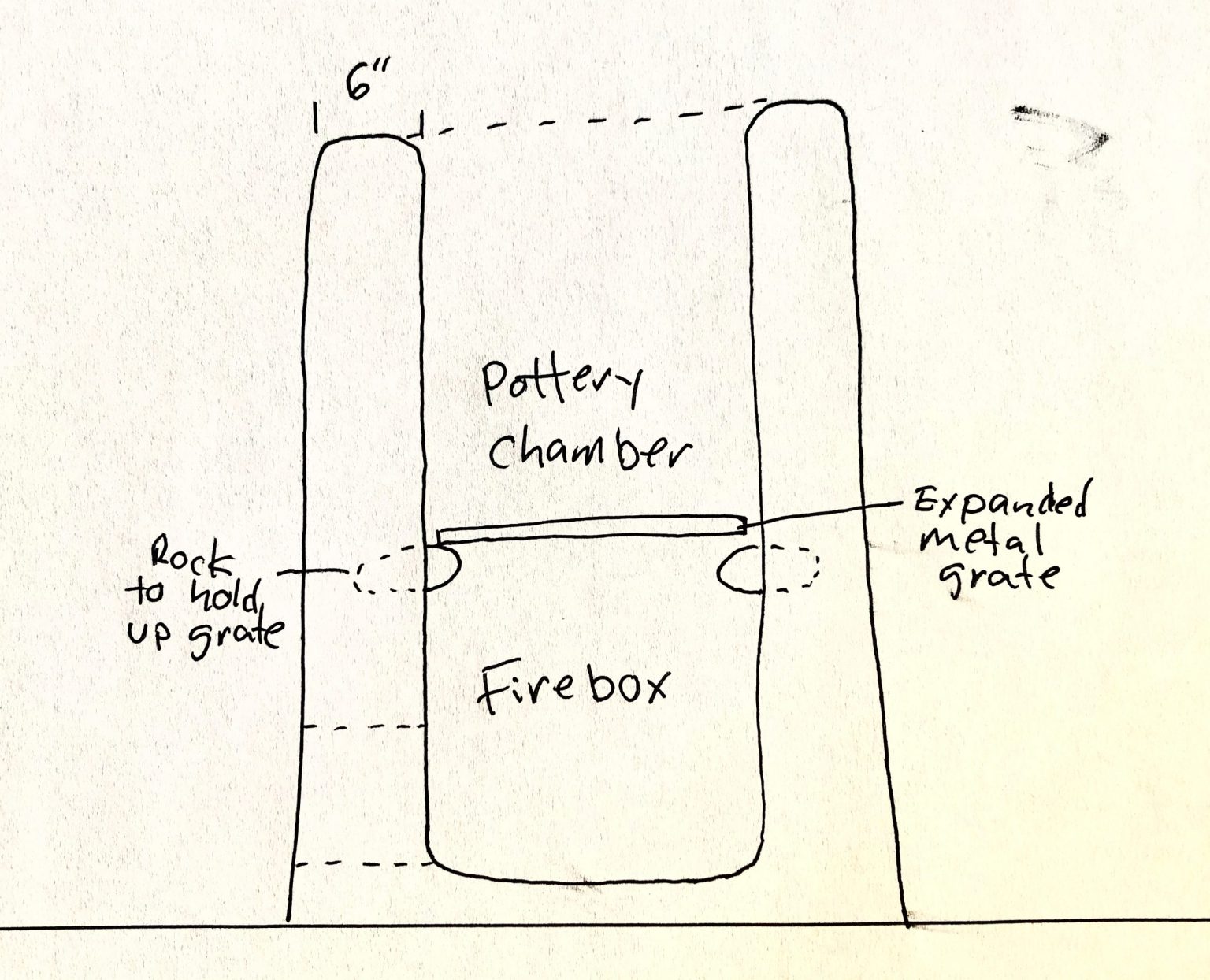 Make a Primitive Kiln at Home Easy to Follow Instructions with Photos