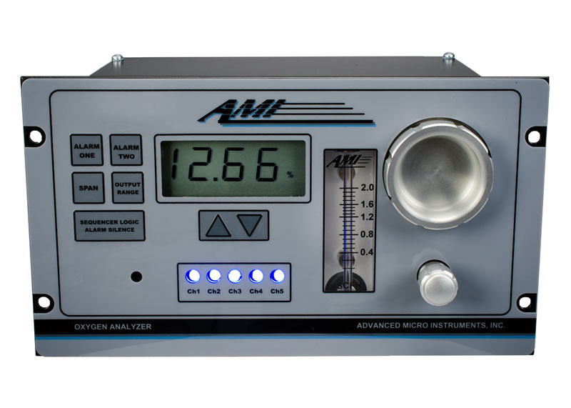 Inert Gas Oxygen Analyzer Inert Gas