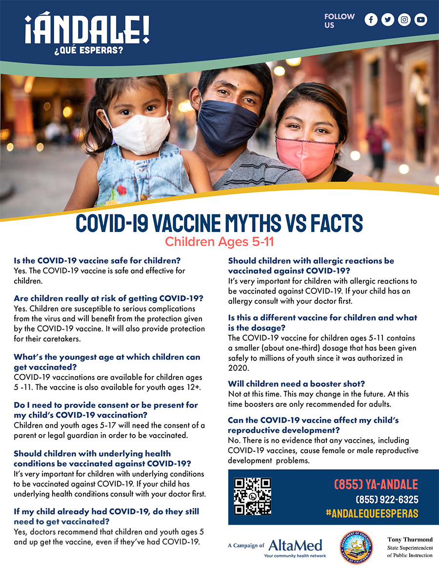 Myths vs Facts Children 511 ¡ÁNDALE! ¿QUÉ ESPERAS?
