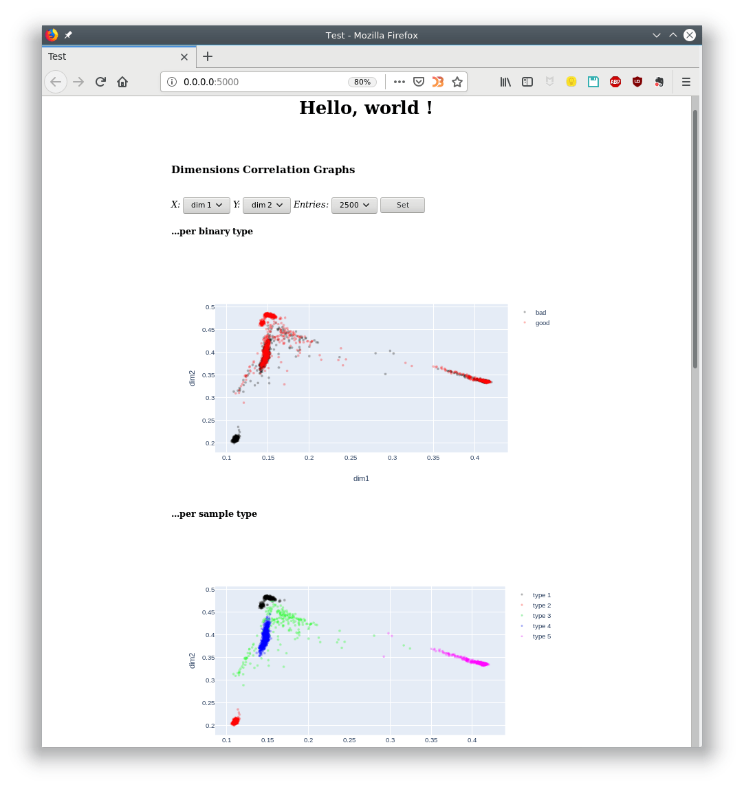FlaskVue A datafocused dynamic website design