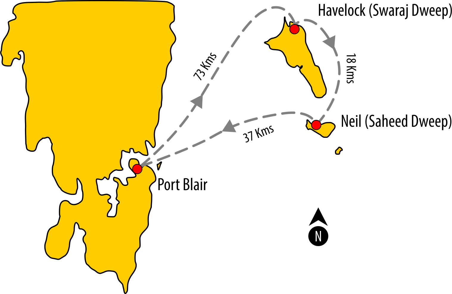 Neil Island to Port Blair Ferry Booking Schedule & Ticket Price [2024]