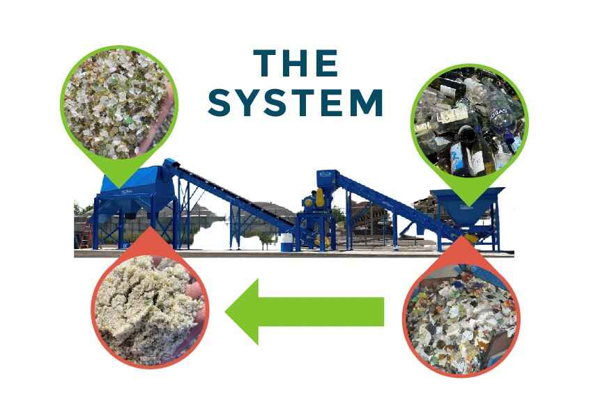 How To Turn Glass Into Sand Andela Products