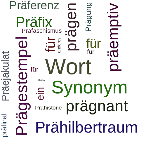 PRÄFIXCODE SynonymLexikothek • ein anderes Wort für Präfixcode