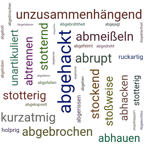 ABGEHACKT SynonymLexikothek • ein anderes Wort für abgehackt