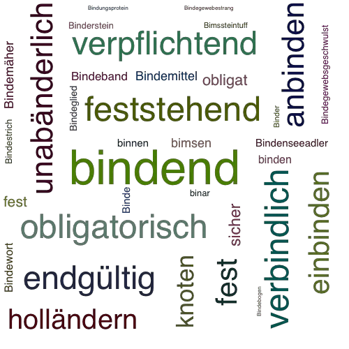 BINDEND SynonymLexikothek • ein anderes Wort für bindend