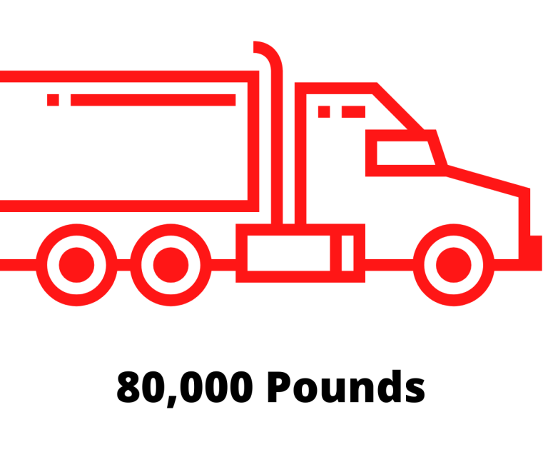 Ocala Truck Accident Attorneys Free Consultations