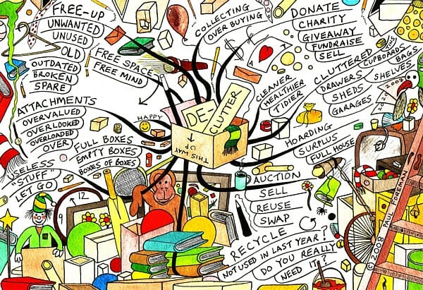 Top 10 Ways to Reduce Clutter Andrea Dekker