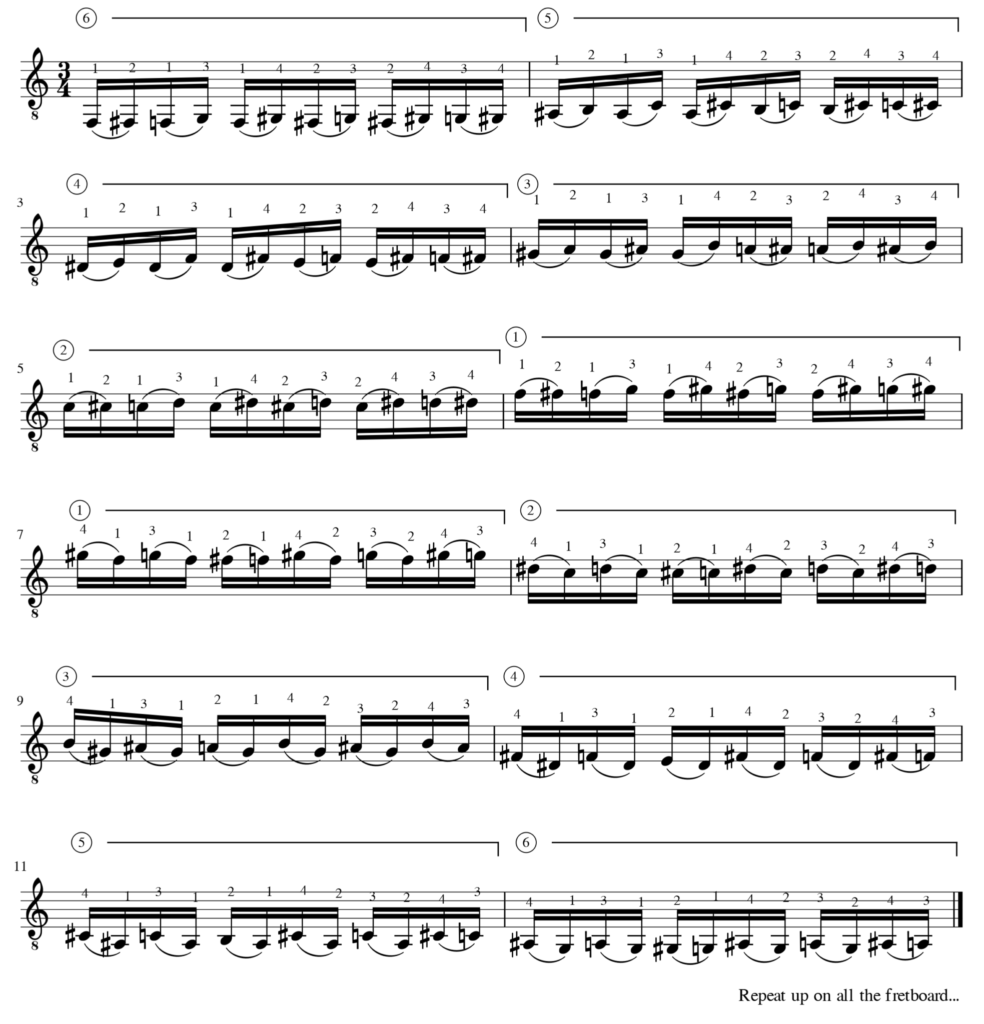 Guitar tips slur exercises on groups of two notes Andrea Fortuna