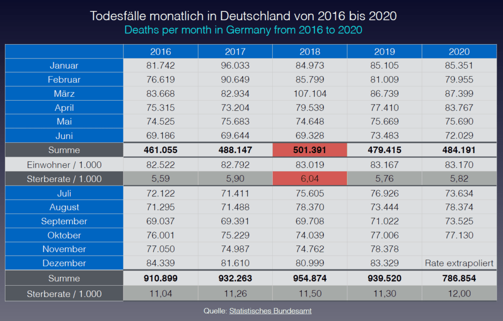 Lügenpresse, was ist daran falsch? Dr. Andreas Triebel