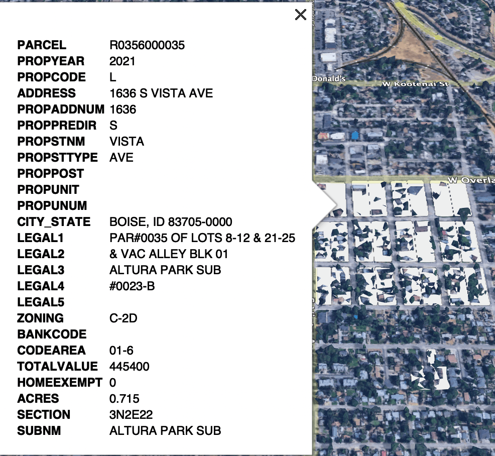 Value Per Acre in Ada County Andrew Chumich