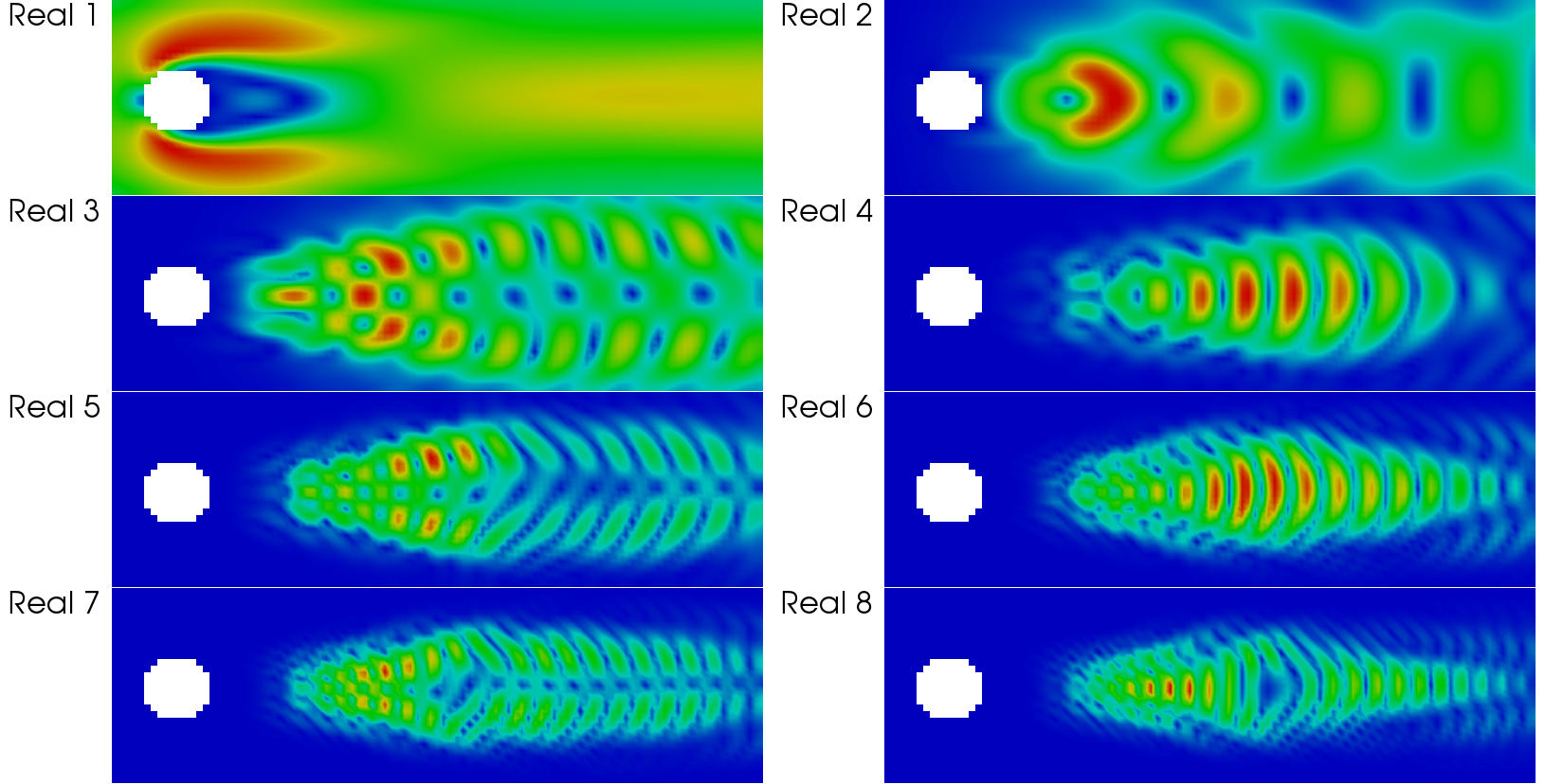 Creating datadriven CFD workflows using OpenFOAM and PyTorch