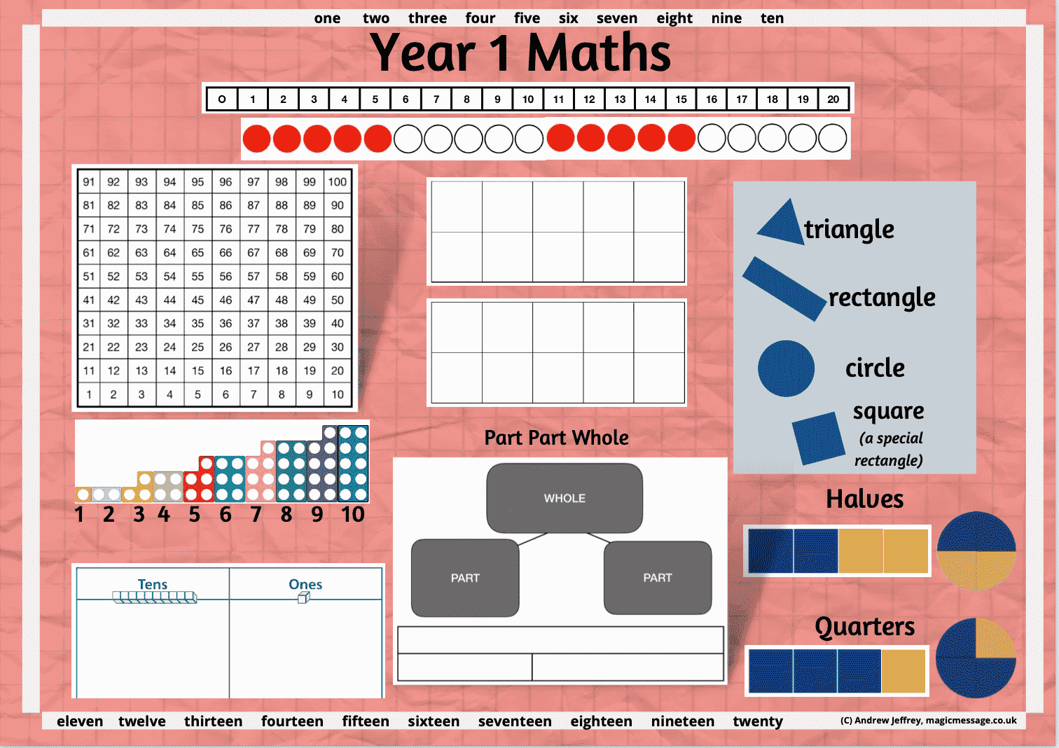 Primary Maths Placemats PDF Whole School Site License Andrew Jeffrey