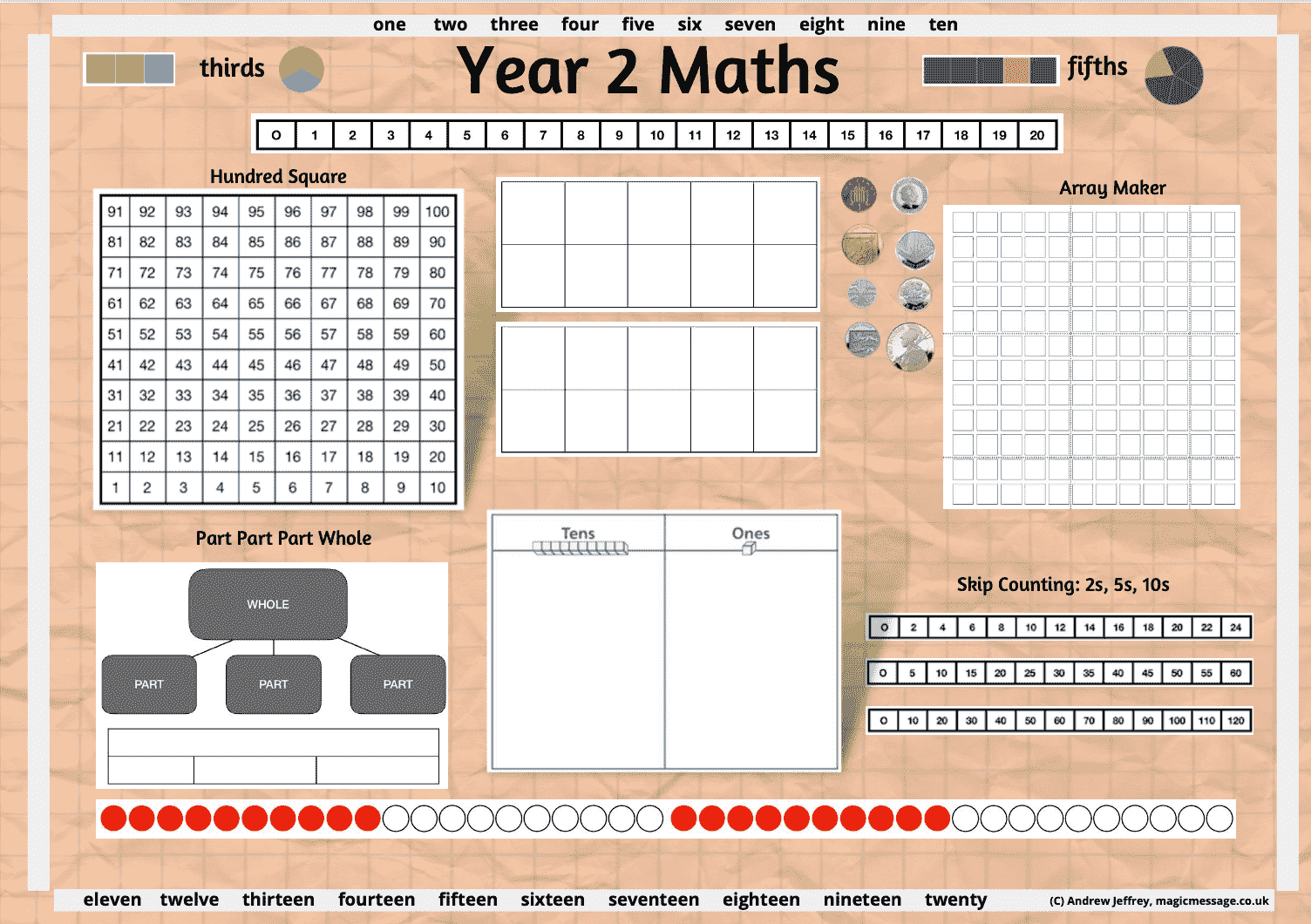 Primary Maths Placemats PDF Whole School Site License Andrew Jeffrey