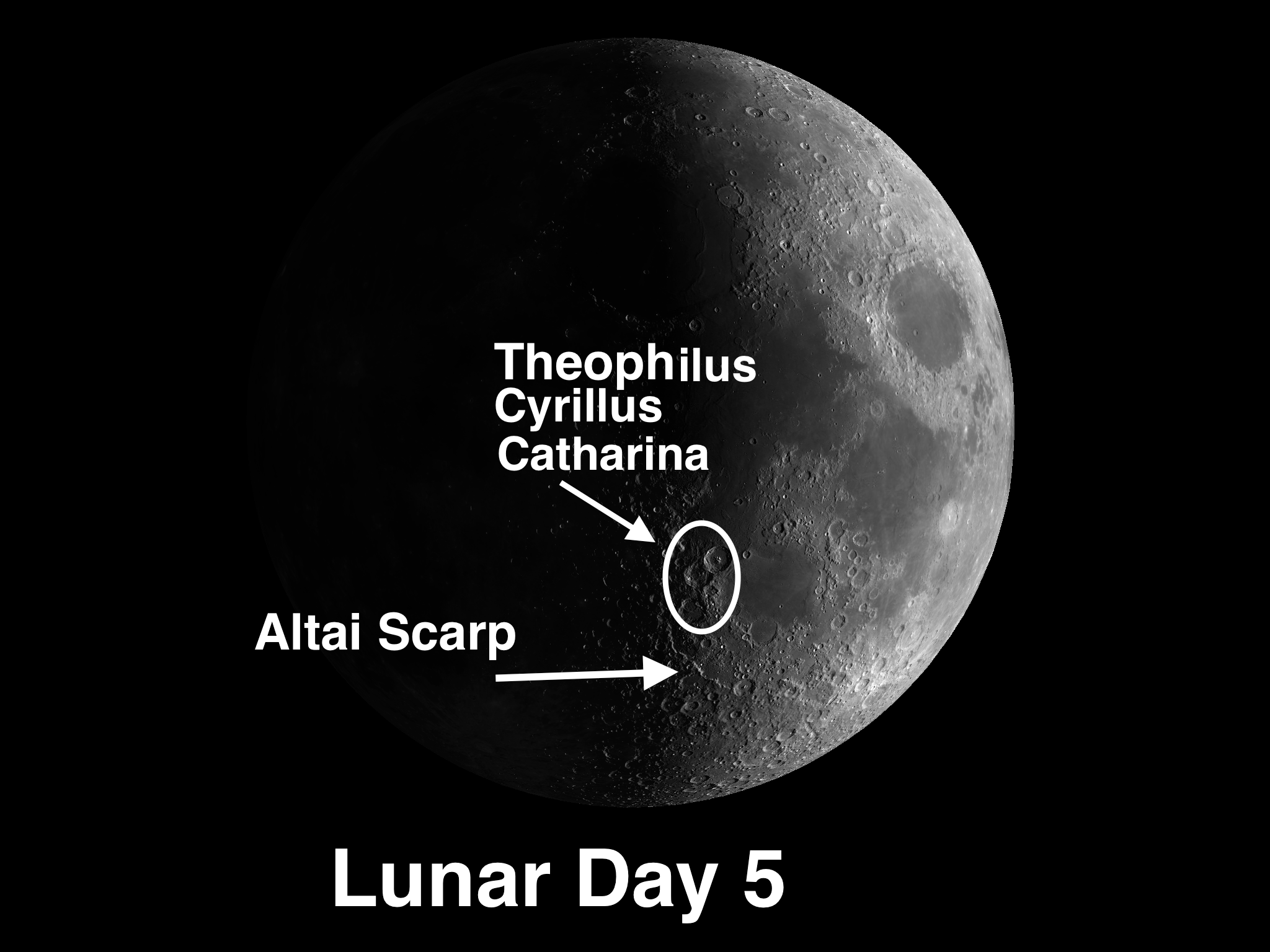 Rupes Altai Circular Mountain Range on Moon Whose Highest Peaks Rise