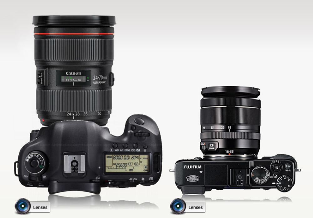 Comparing the Fuji XE2 and the Canon 5D Mark III Ottawa Wedding