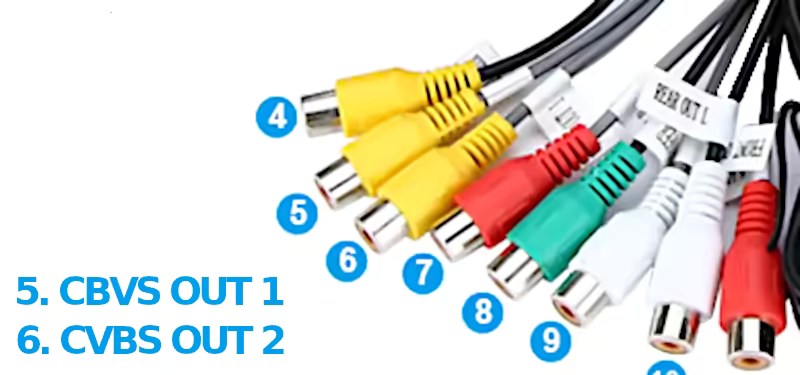 CVBS OUT On An Android Head Unit, 49% OFF | www.pinnaxis.com