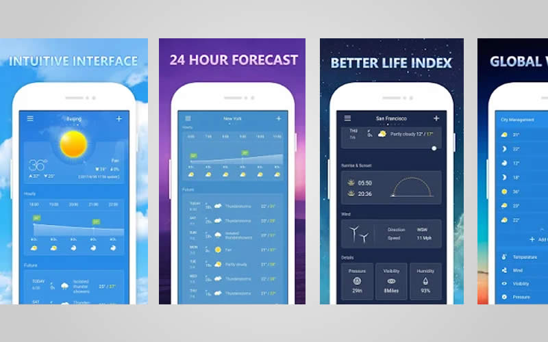 Top 5 Best Weather App For Android