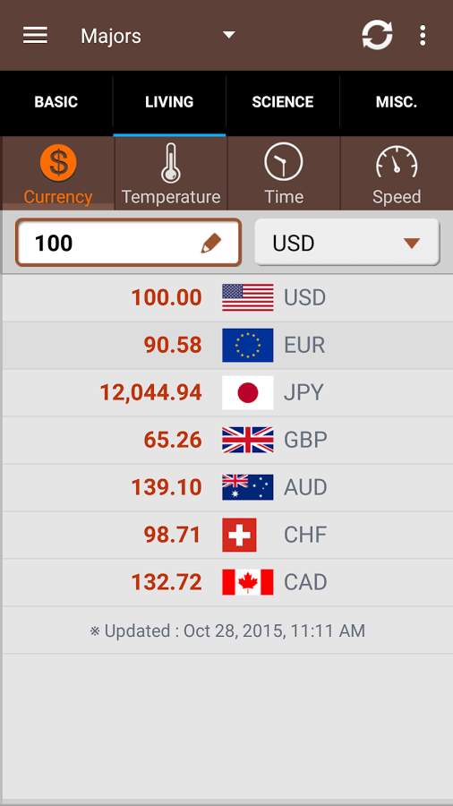 Unit Converter Apk Mod No Ads Android Apk Mods