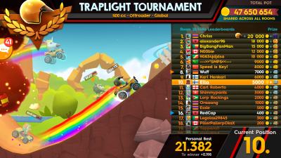 Big Bang Racing Apk Mod Unlock All Android Apk Mods