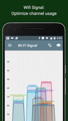Network Analyzer Apk Mod All Unlocked Android Apk Mods