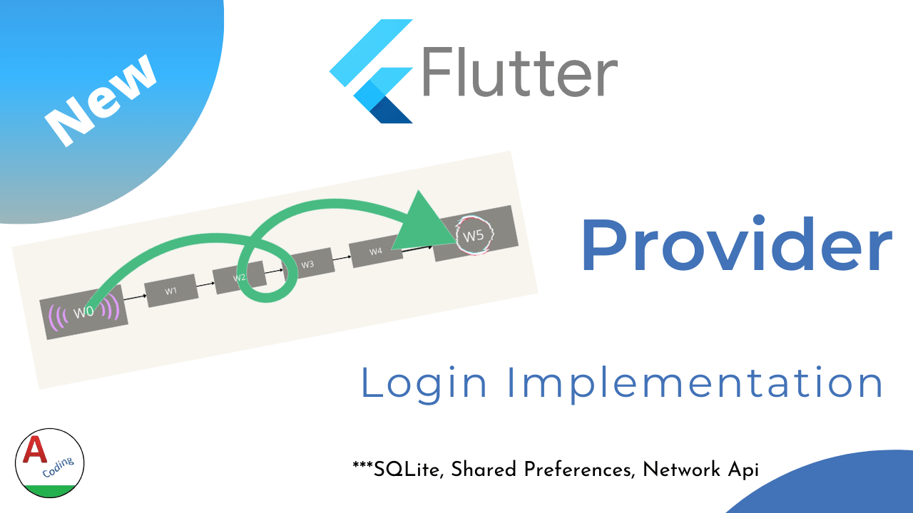 Flutter Login with Provider Seamless User Authentication